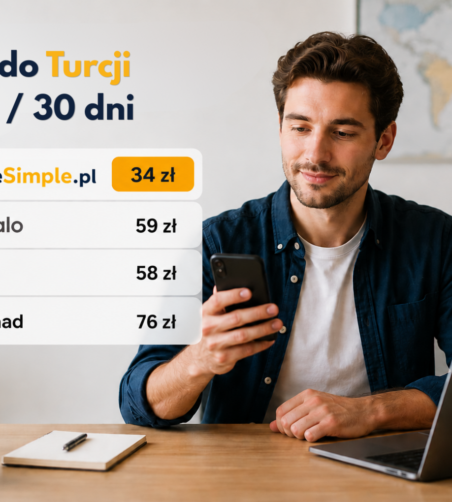 Porównanie cen eSIM 2026: BeeSimple.pl, Airalo, Saily, Holafly i Nomad