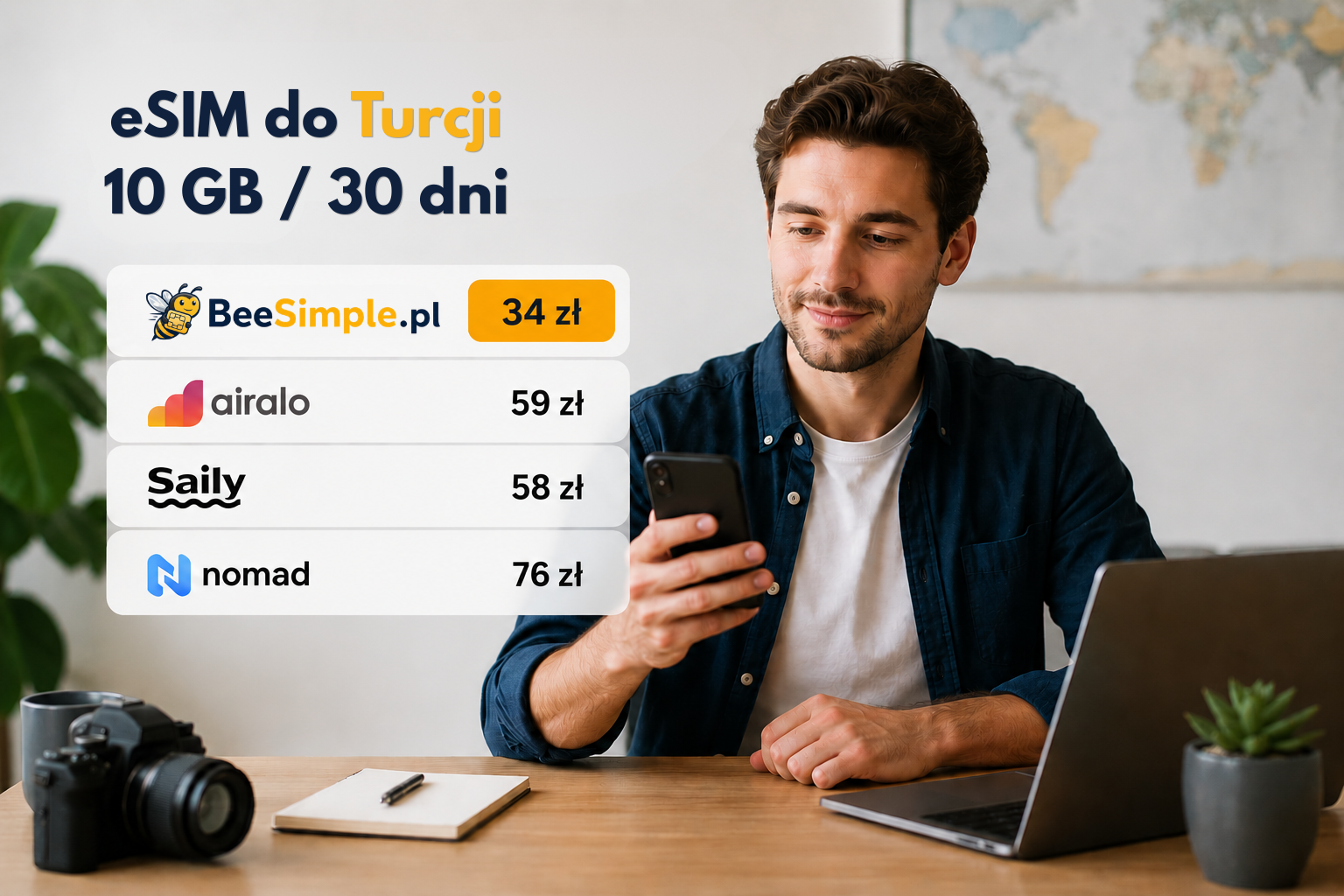 Porównanie cen eSIM 2026: BeeSimple.pl, Airalo, Saily, Holafly i Nomad